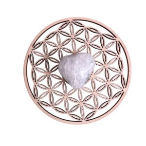 Pierre roulée Cristal de roche AB 3 x 4 cm +/-0.5 cm (Vendu à l’unité)